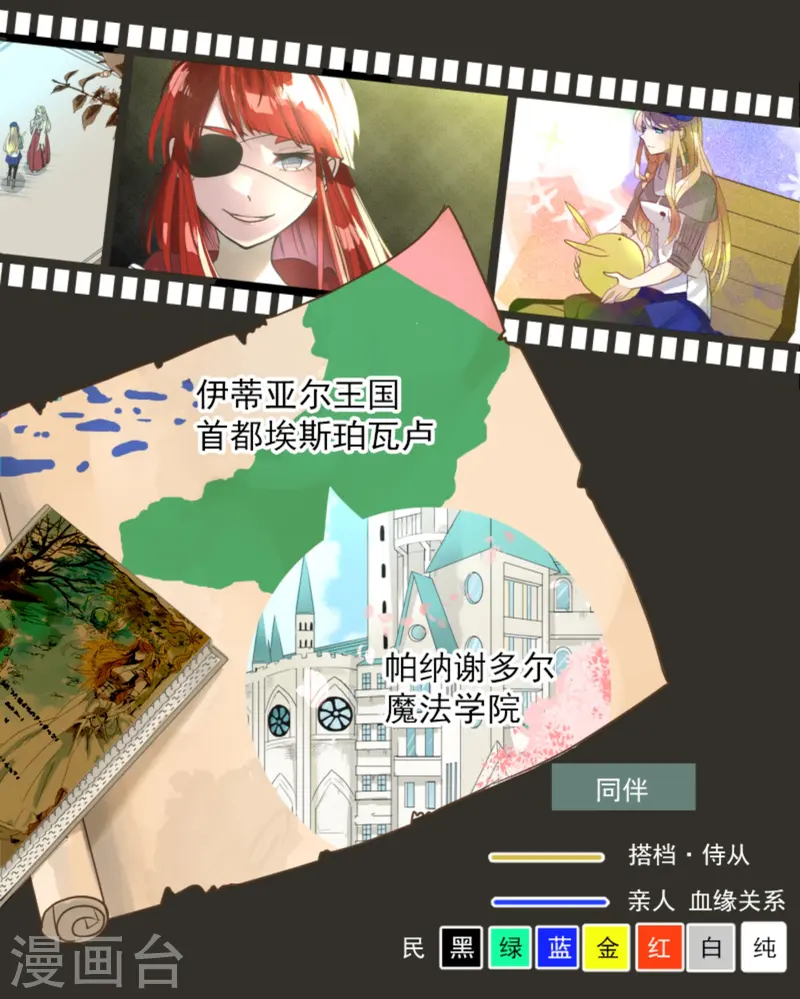 第275话 决斗前夜(1/2)-第276话