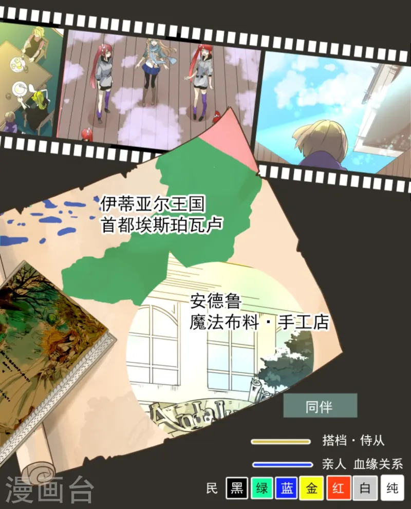 第277话 各自的责任(1/2)-第278话