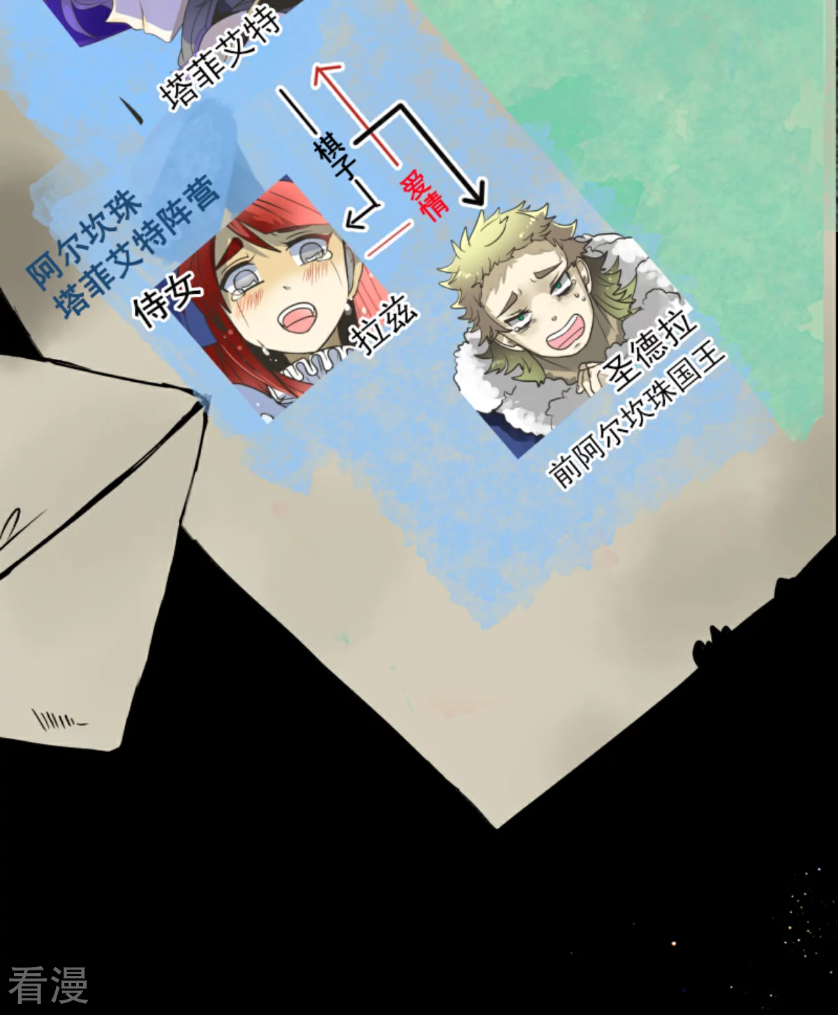 第279话 过去篇40(1/2)-第280话