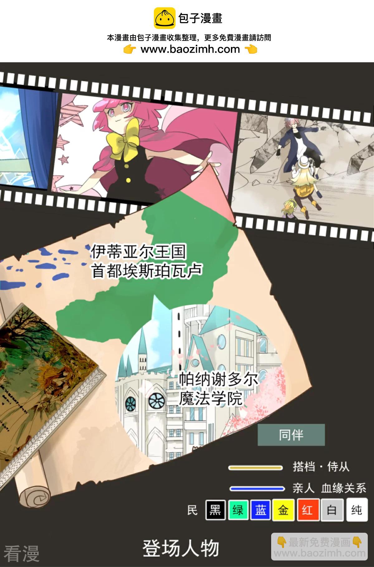 第281话 迎来终焉？(1/2)-第282话