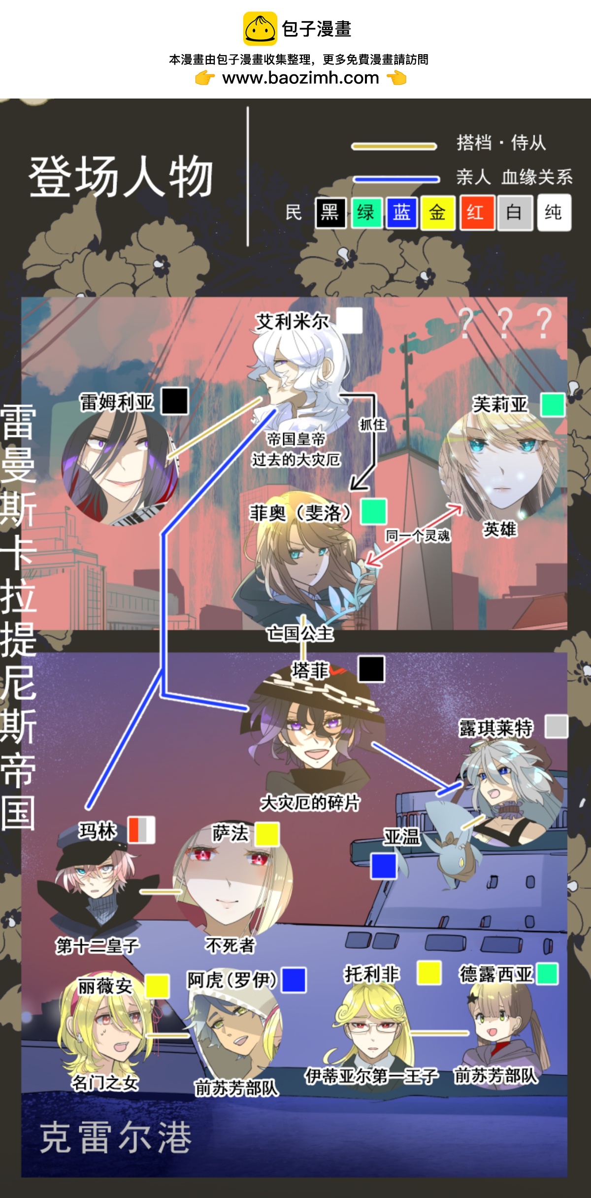 正面进攻(1/2)-第300话