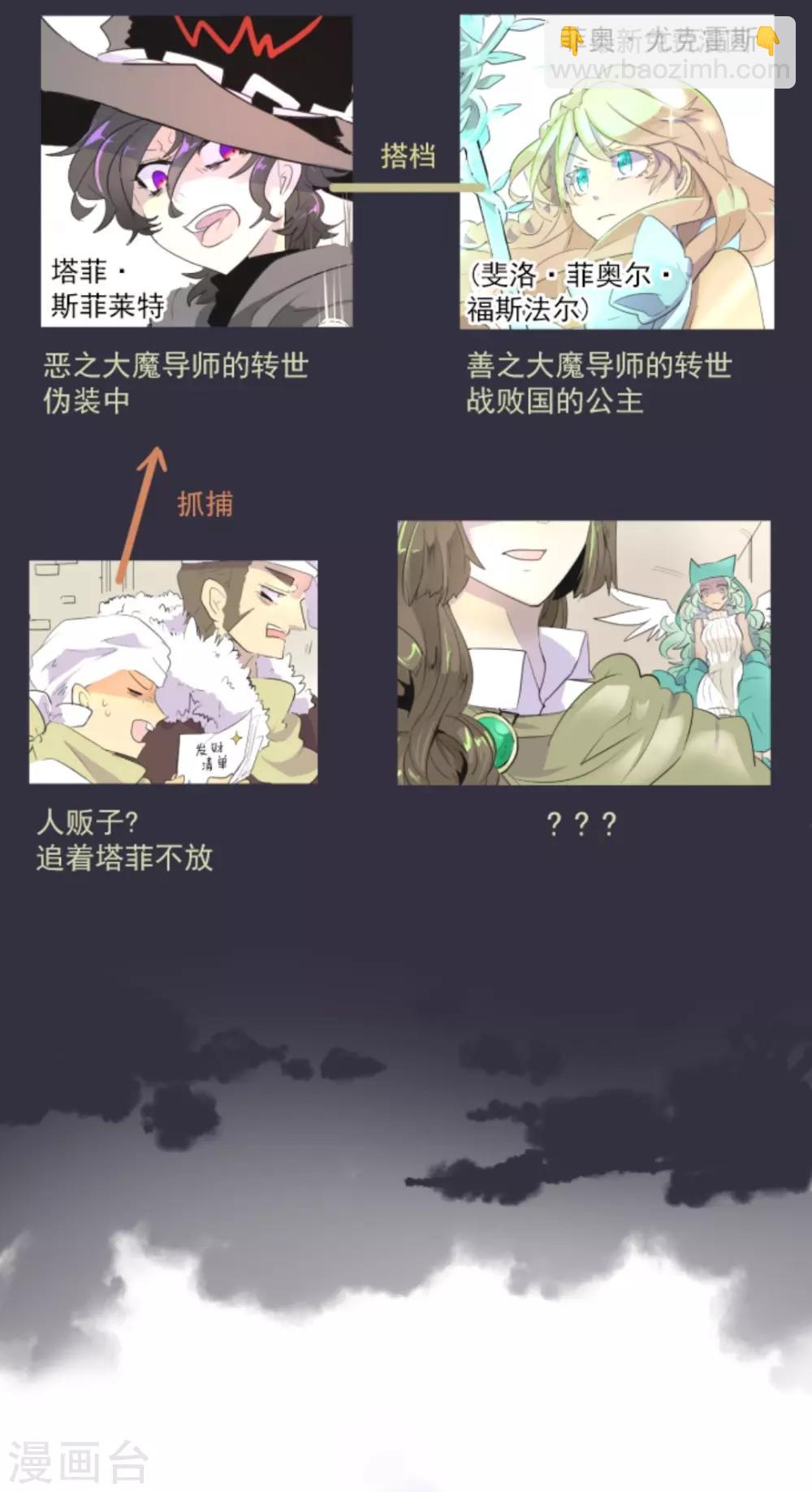 第3话 诅咒-第4话