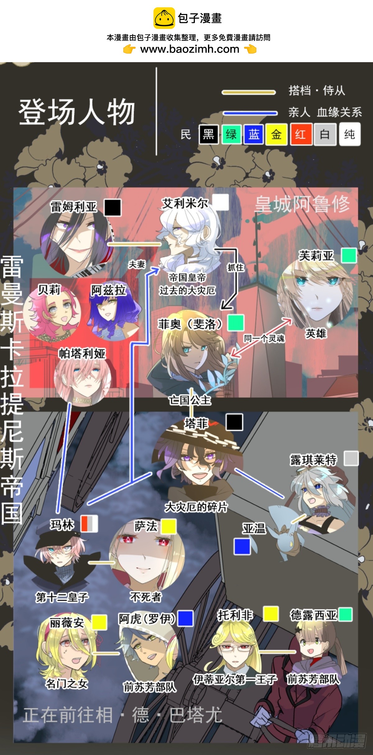 计划的真相(1/2)-第306话