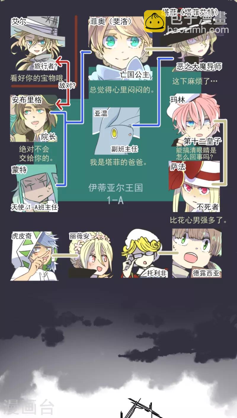 第37话 内应-第38话