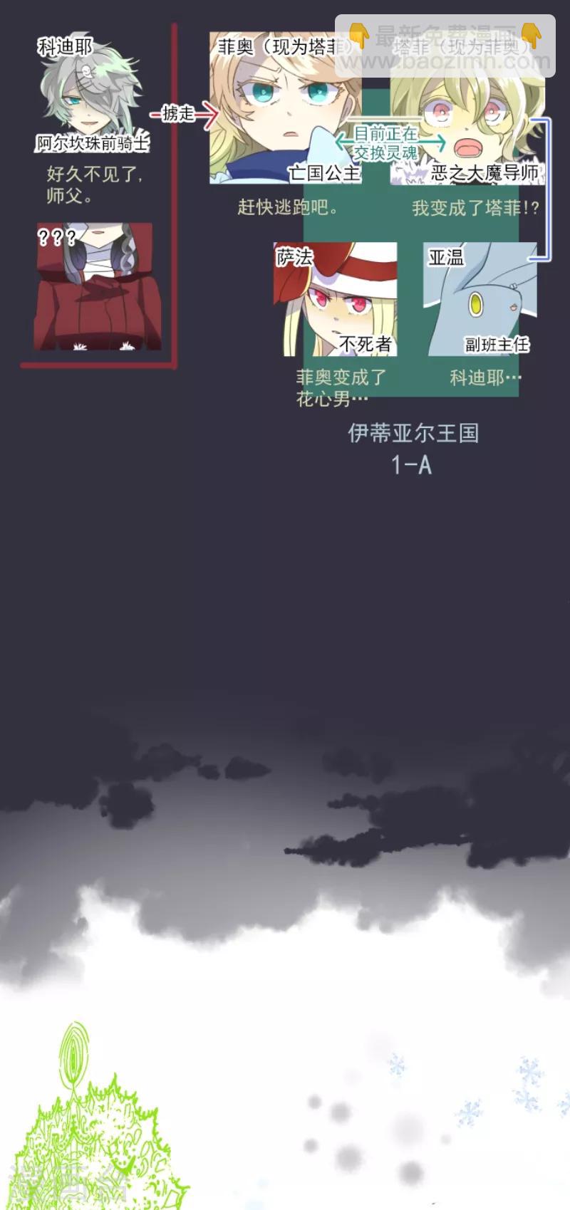 第39话 各自为战-第40话