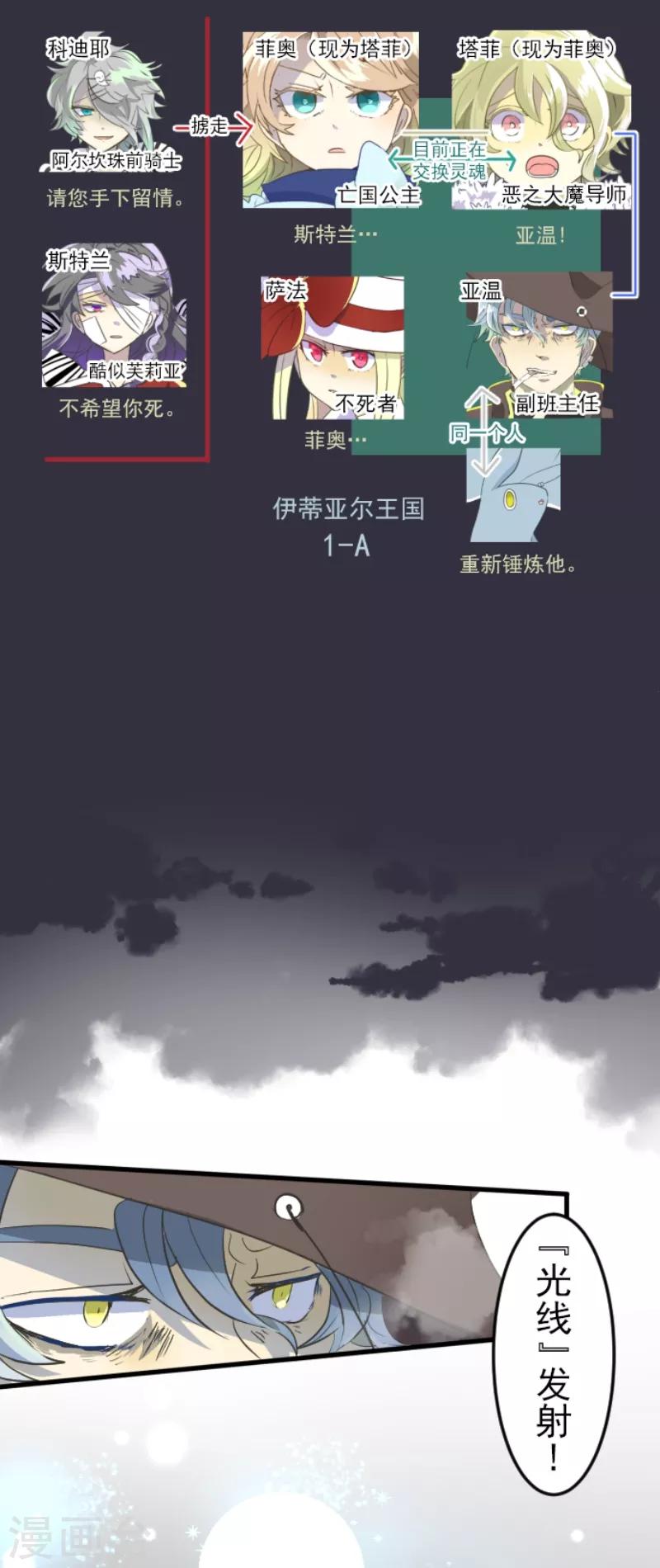 第41话 露琪莱特-第42话