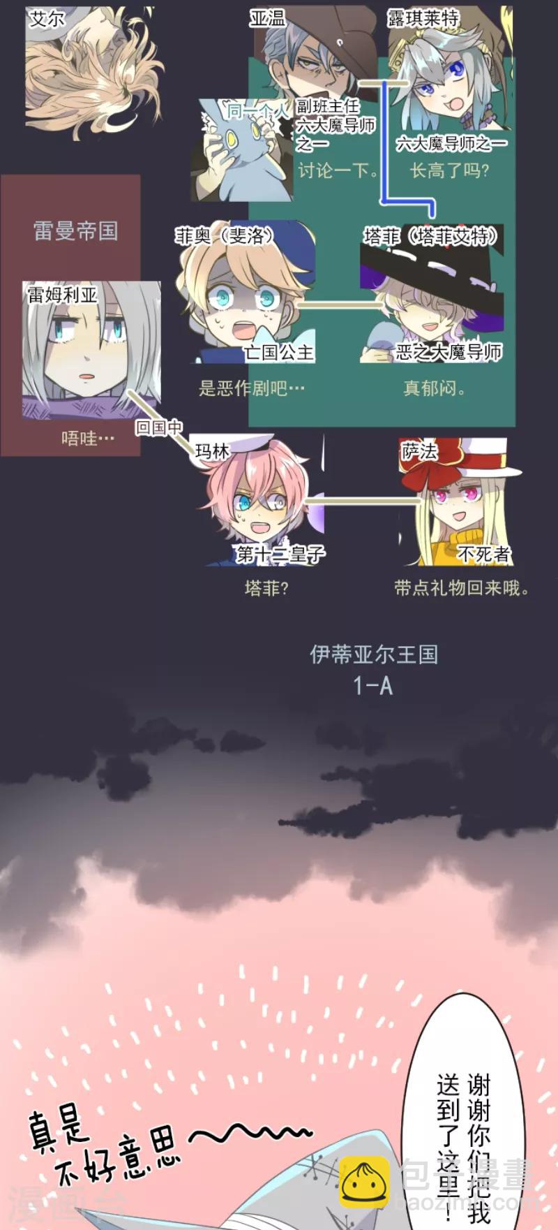 第45话 皇室聚会-第46话