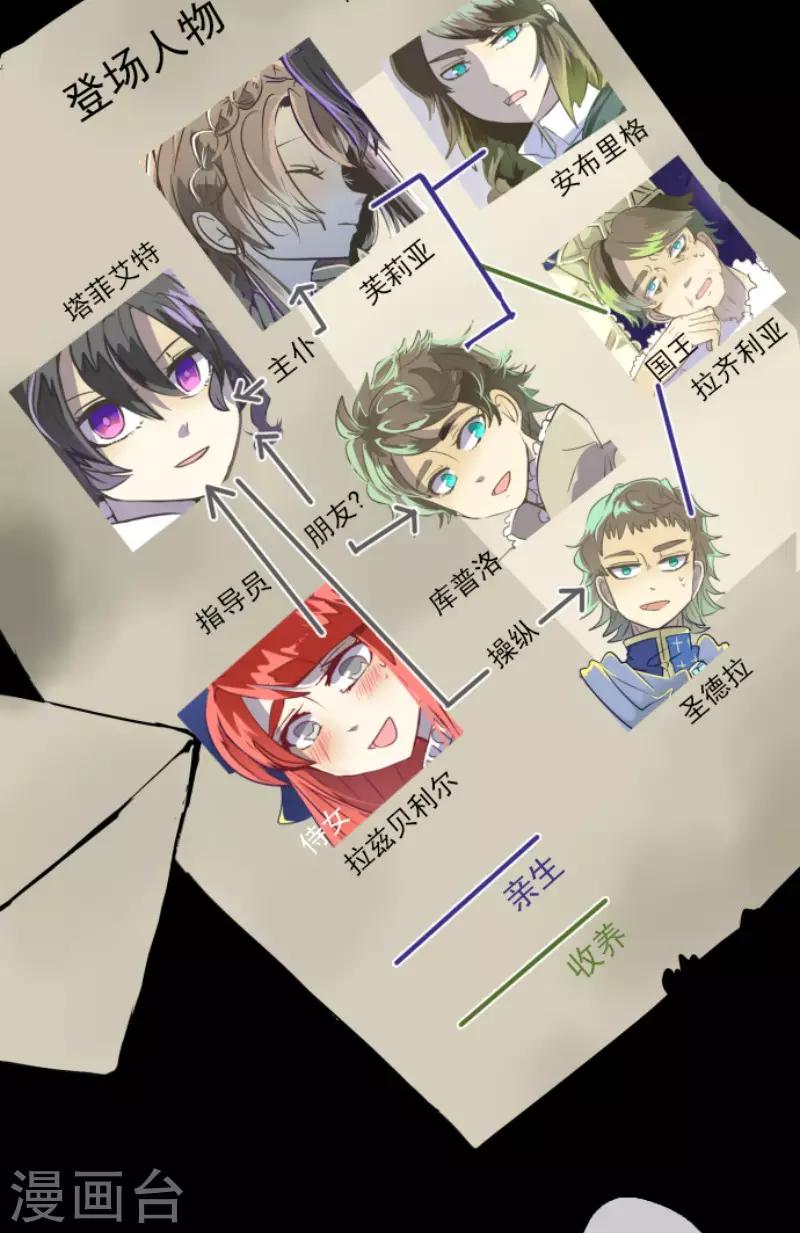 第53话 过去篇8-第54话