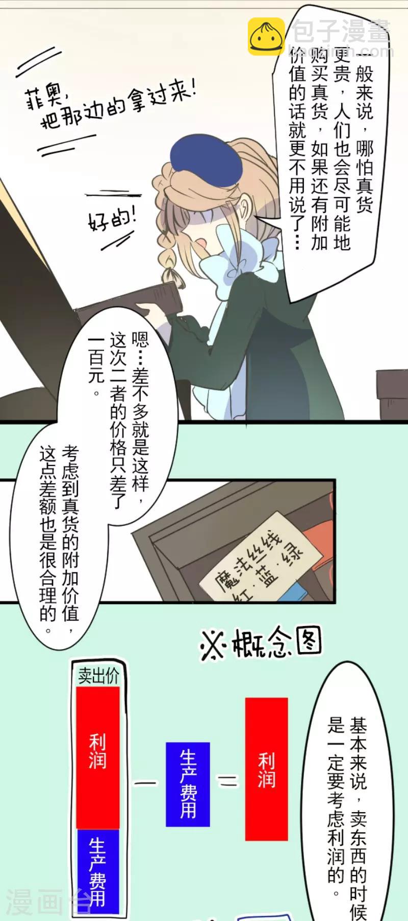 第55话 学院祭-第56话