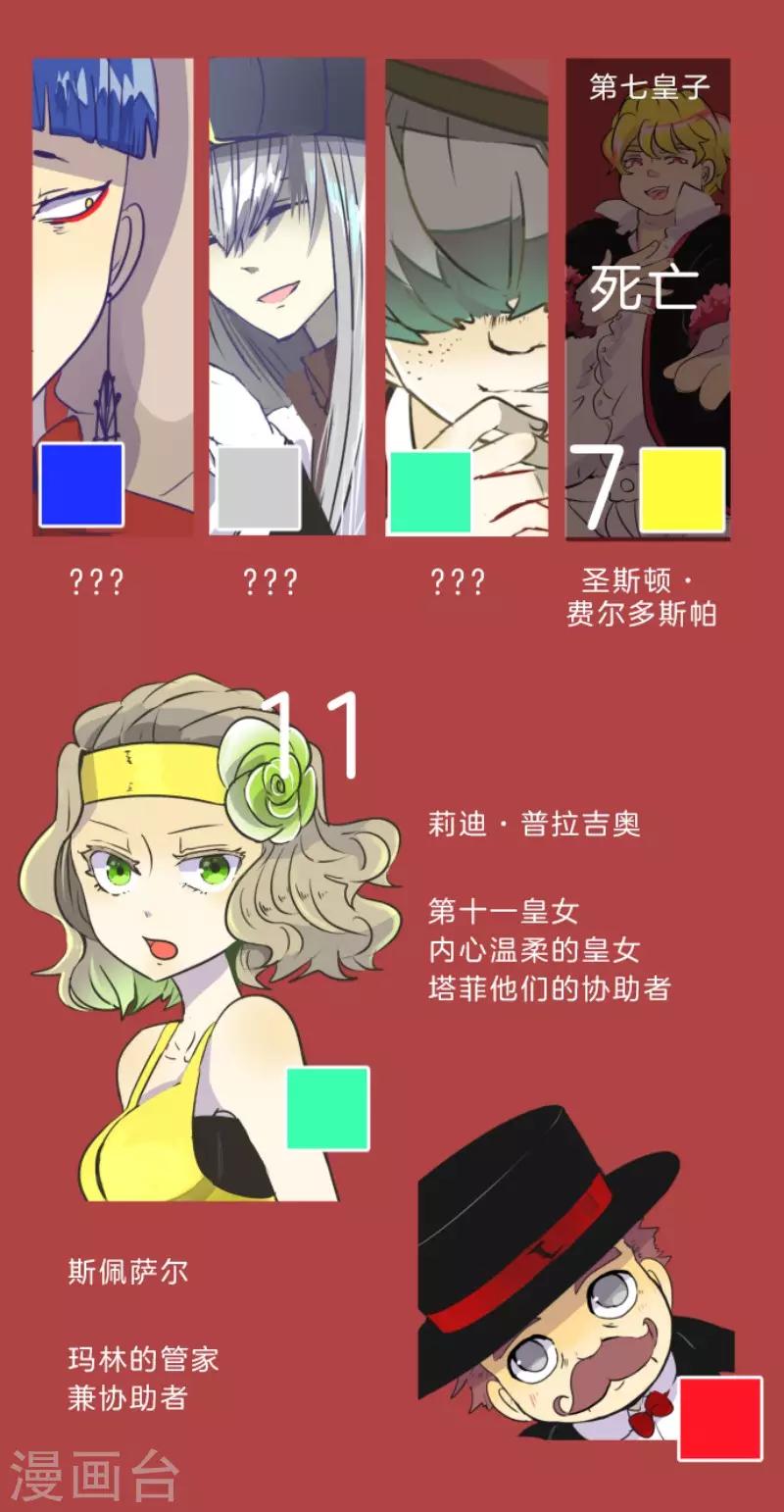 第57话 一对一决斗(1/2)-第58话