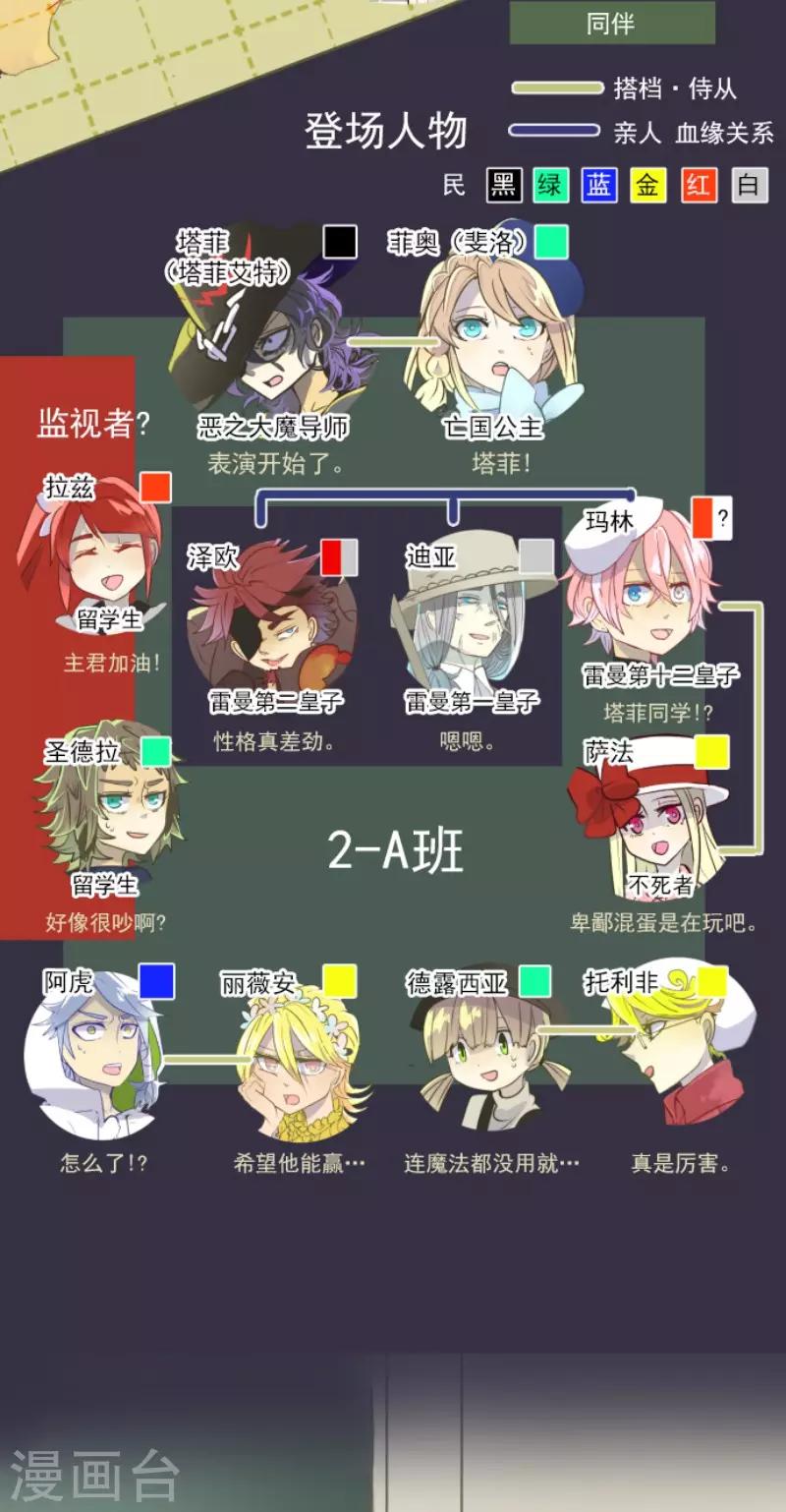 第59话 皇子的目的-第60话