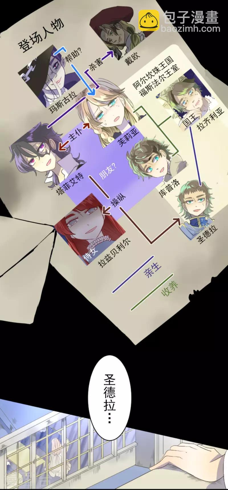 第61话 过去篇9-第62话
