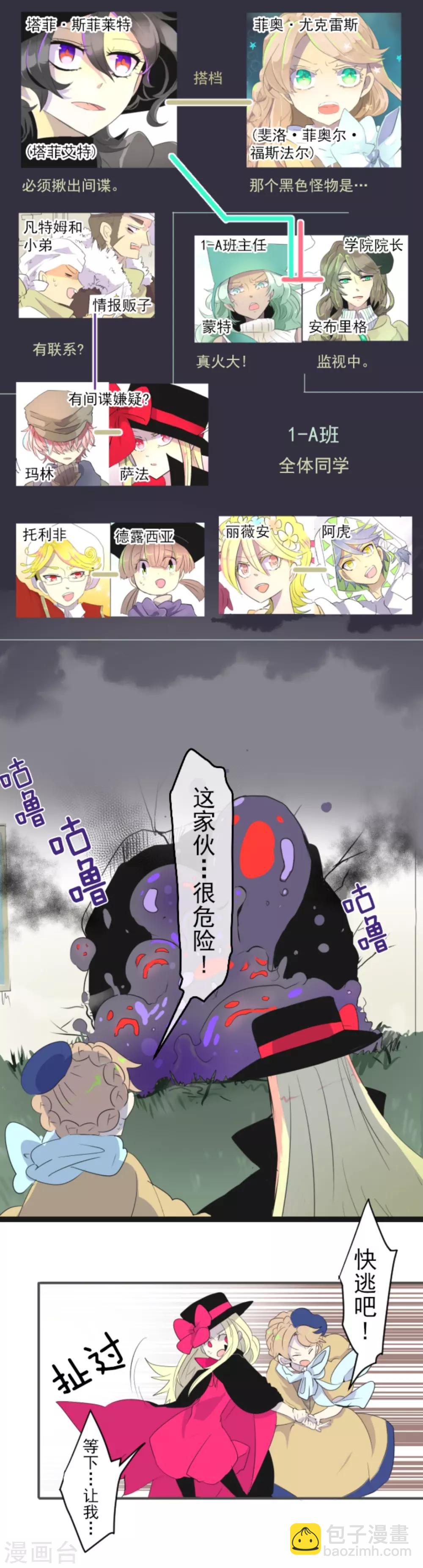 第7话 诱饵(1/2)-第8话
