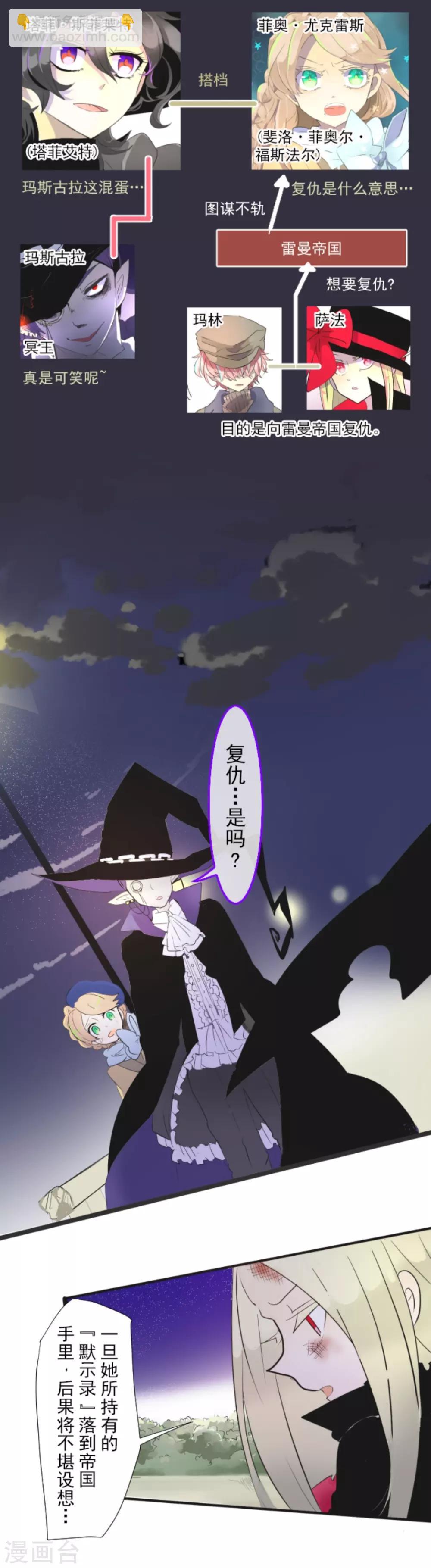 第9话 没落皇子-第10话