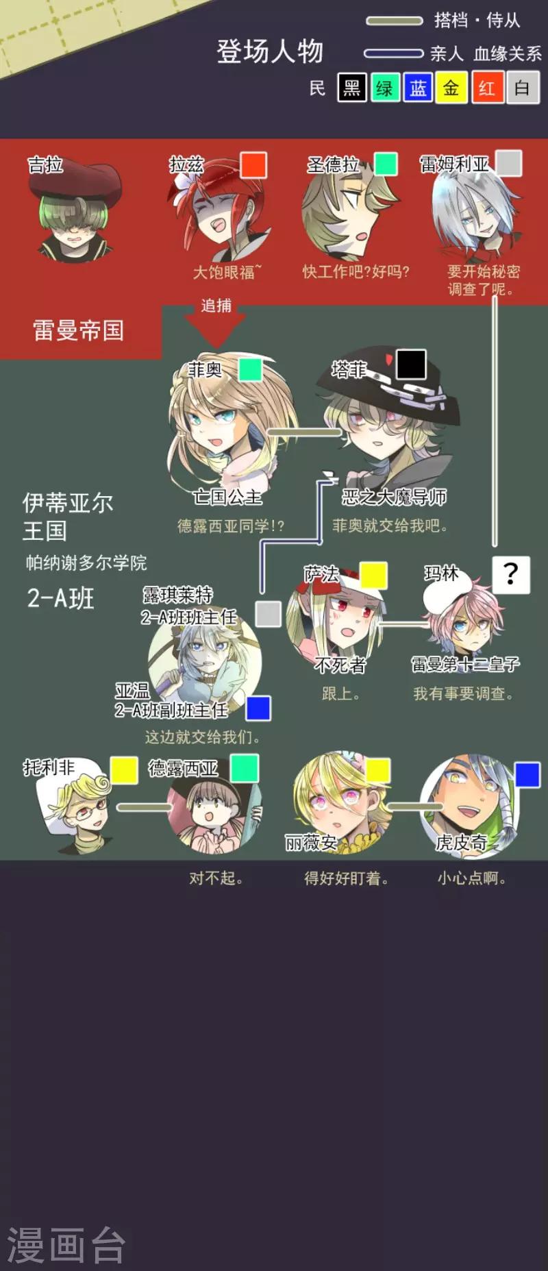 第95话 阴谋暴露1-第96话