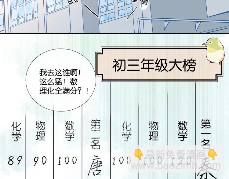 第6话 小白兔送上门(1/2)-第8话