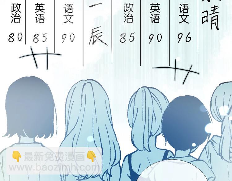第6话 小白兔送上门(1/2)-第8话