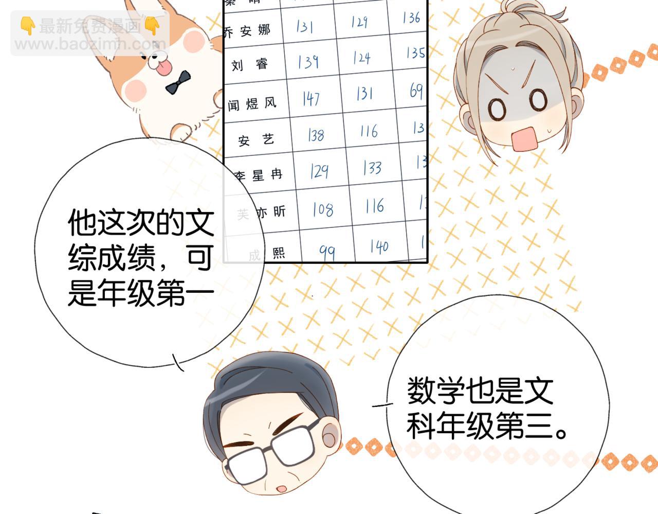 第83话 他的"把柄"(1/2)-第86话