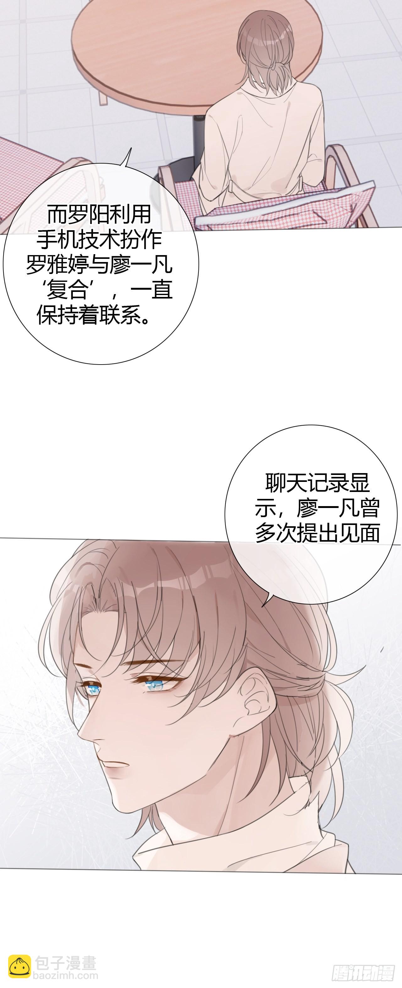 罗阳5(1/2)-第6话