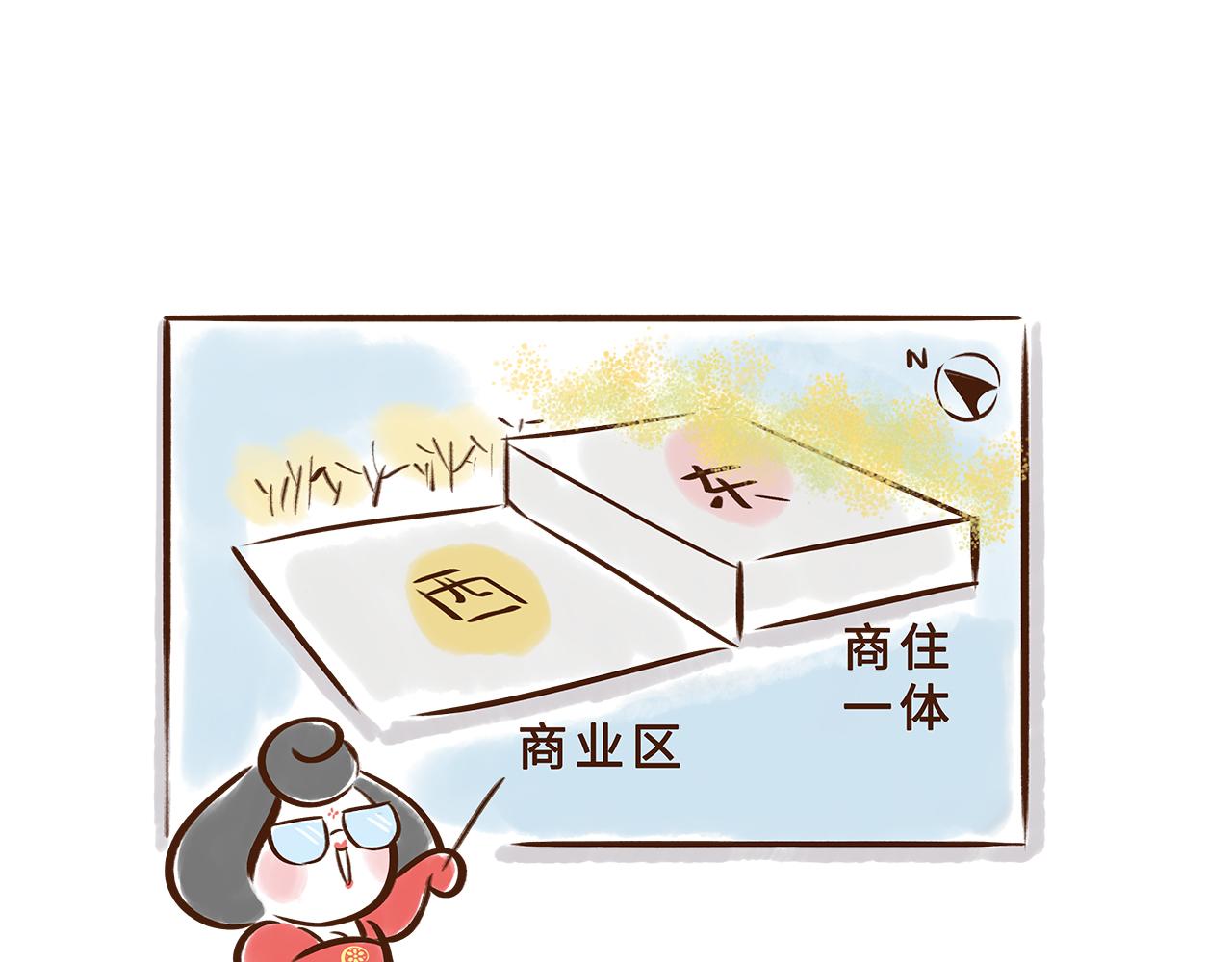 世界级的购物中心(1/2)-第10话