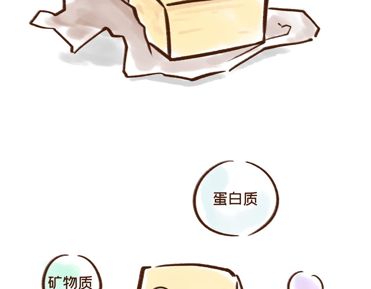 冰激凌在唐朝就有了？(1/2)-第16话