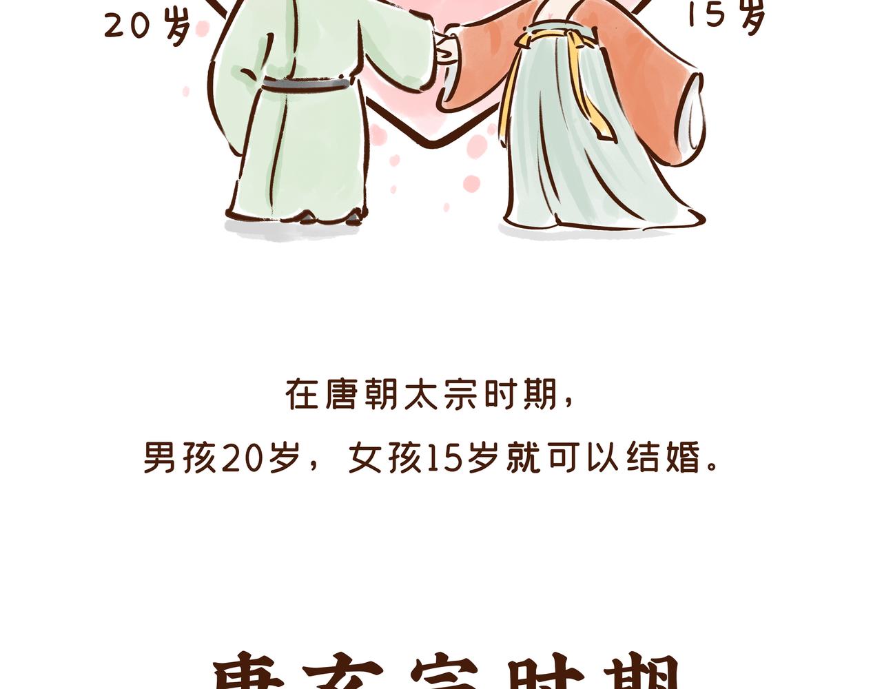 看完古人找对象的流程，我主动联系了媒婆&hellip;&hellip;(1/3)-第32话