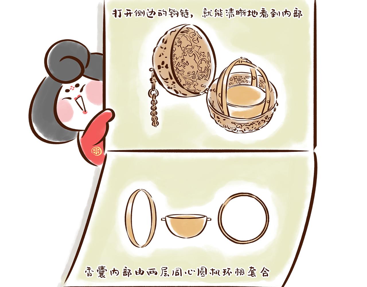 唐朝的黑科技(1/2)-第4话