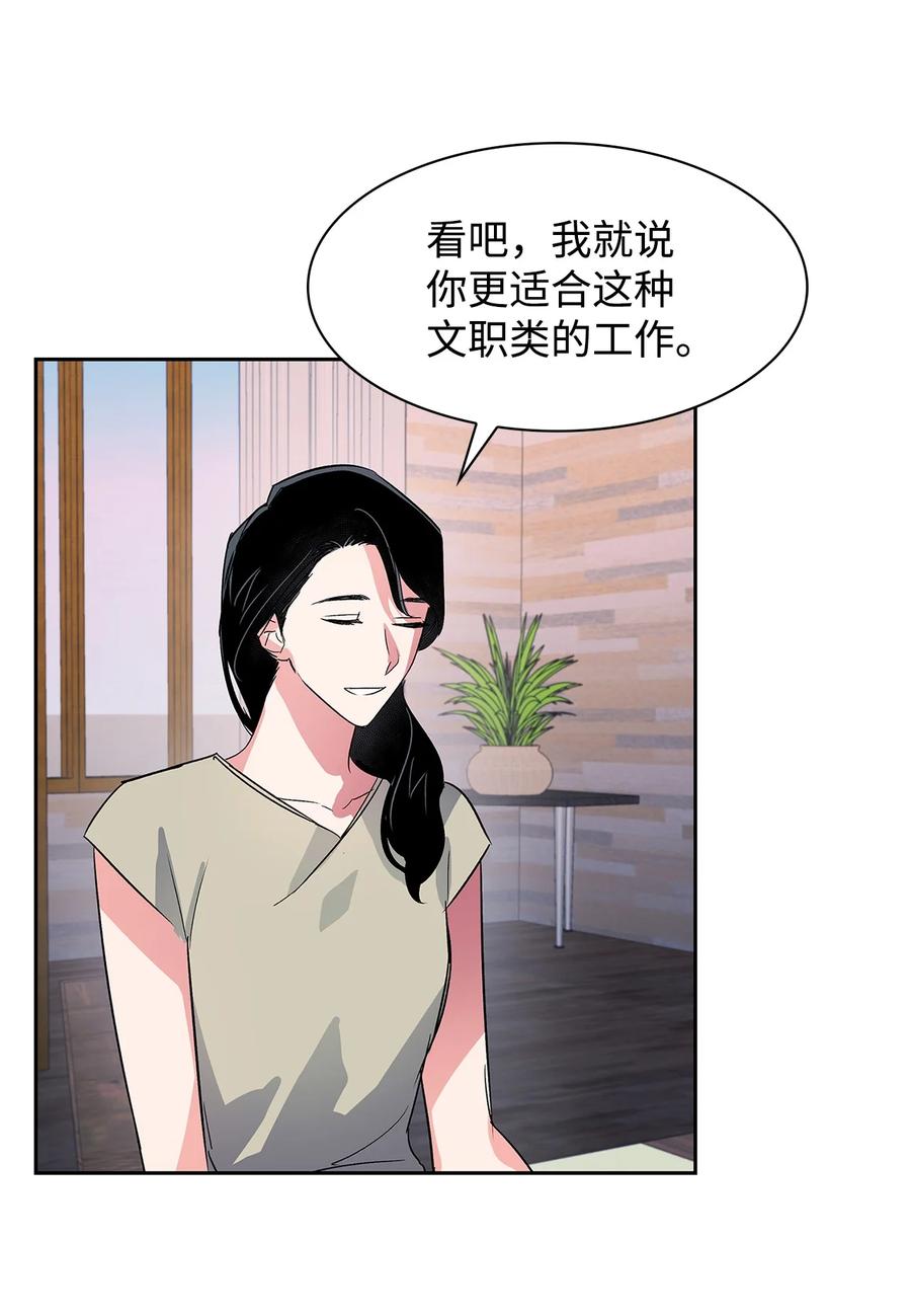 58 从馆长到姐姐(1/2)-第58话