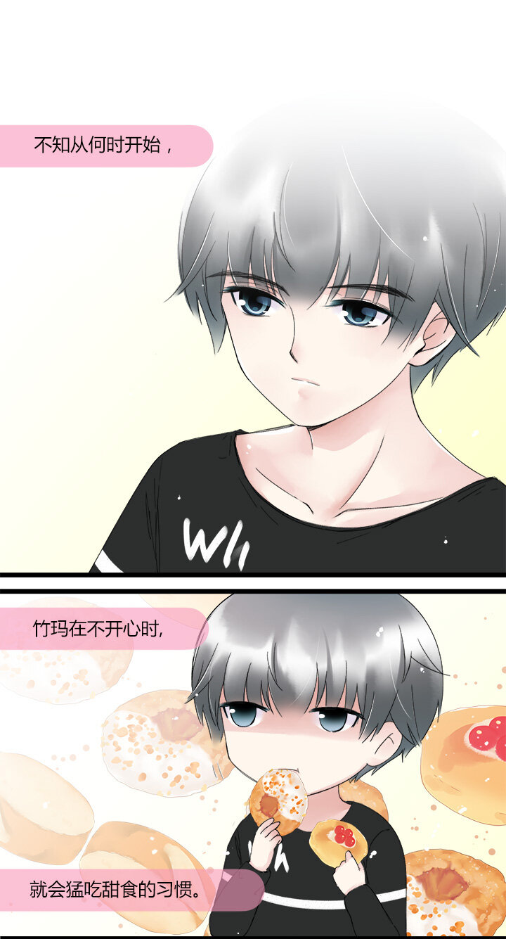 番外2 我家竹玛的日常-第48话