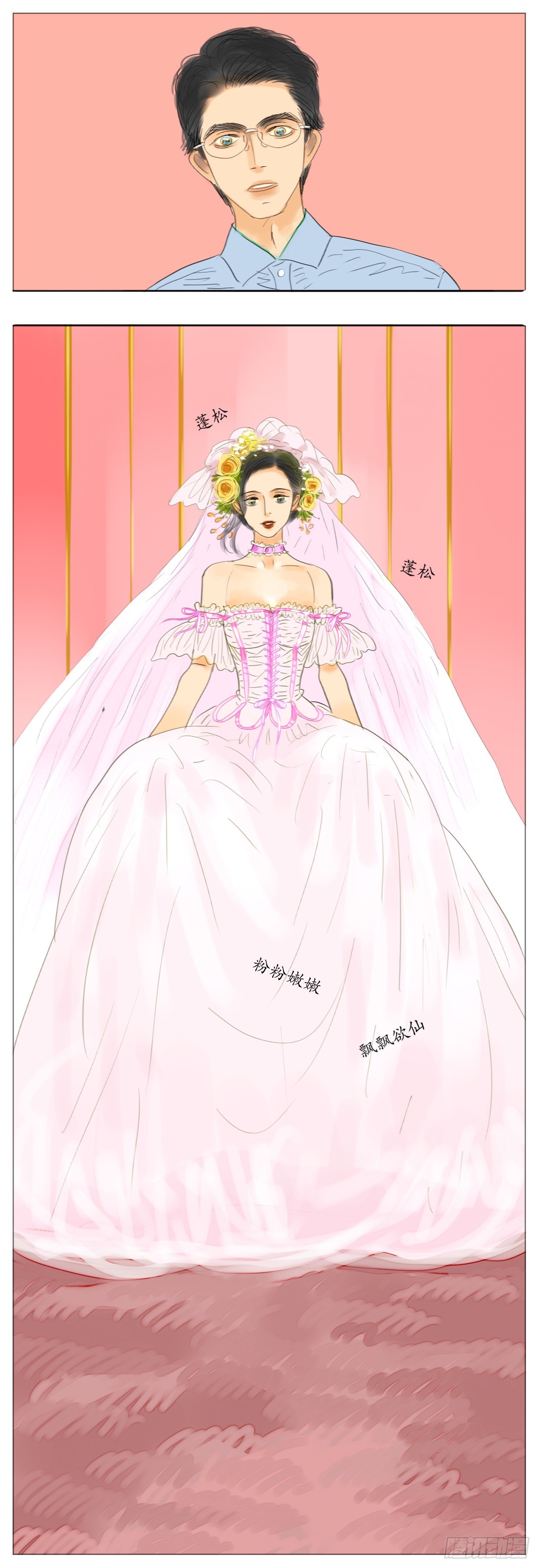 🍣桃花运是冒险 S2-21-婚前恐惧症-上 第2页