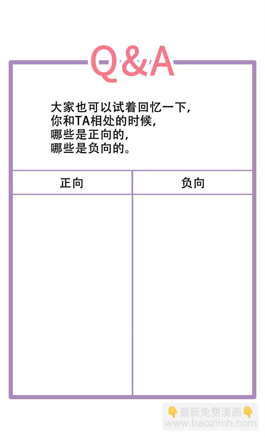 第28话 我反思-第32话