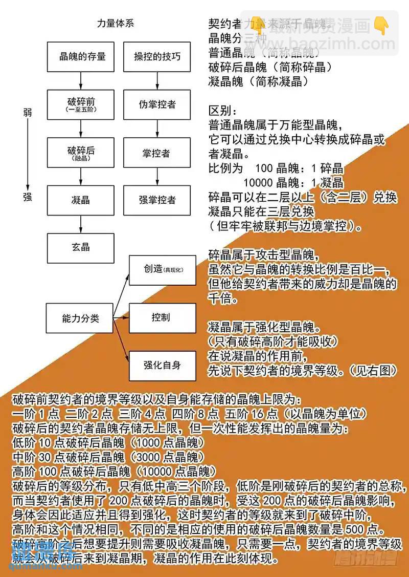 🍣塔奇 守护篇11：带着它消失在你面前 第12页
