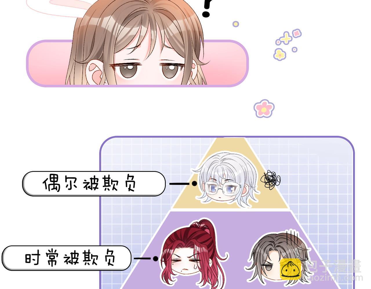 第49话 吸血鬼公爵与兔兔公主(1/3)-第86话
