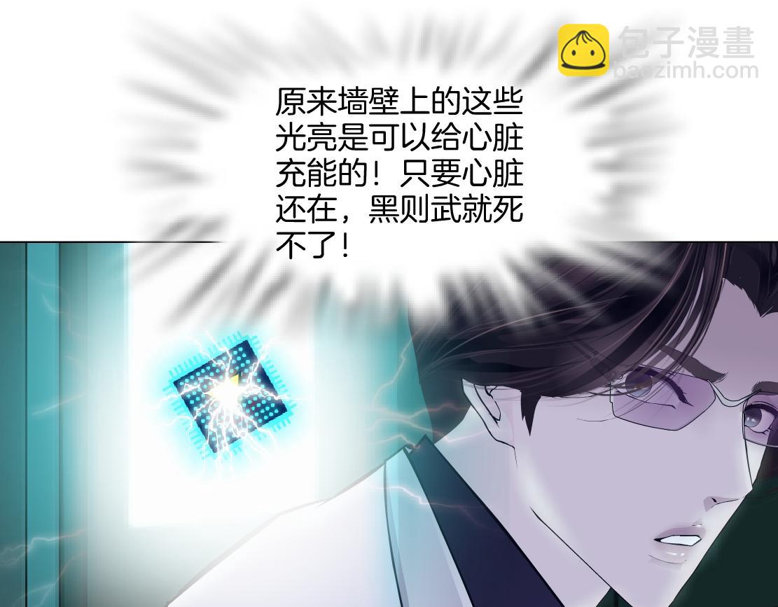 🍣藤女 289 【事业篇】这是什么部位？ 第19页