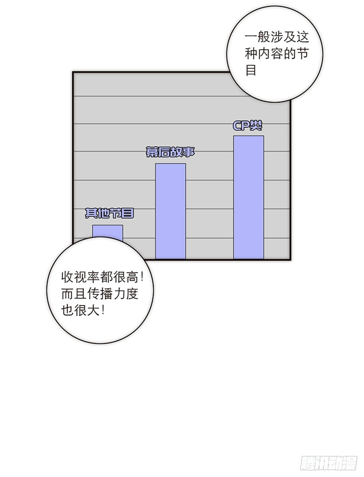 第145话-第150话