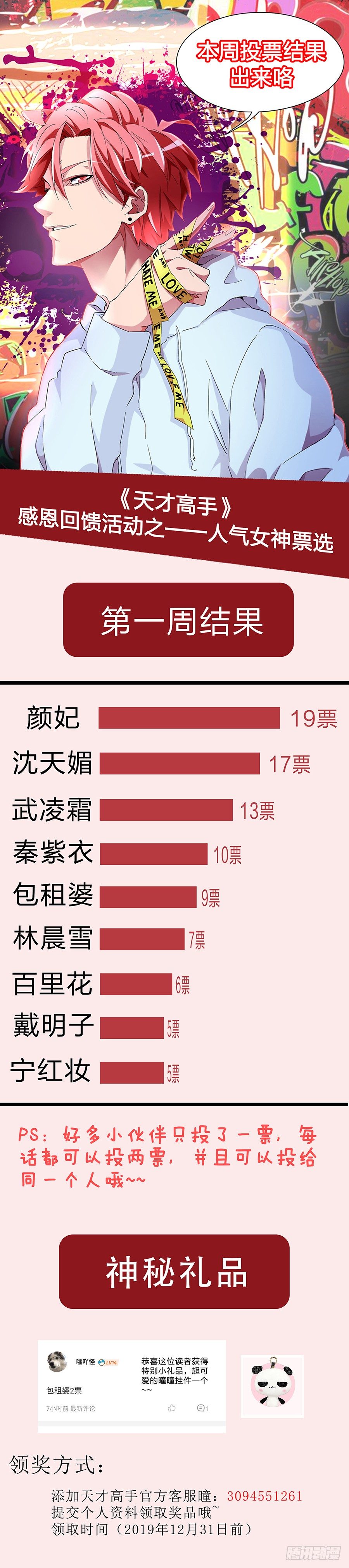 🍣天才高手 人气女神_投票结果<一> 第1页