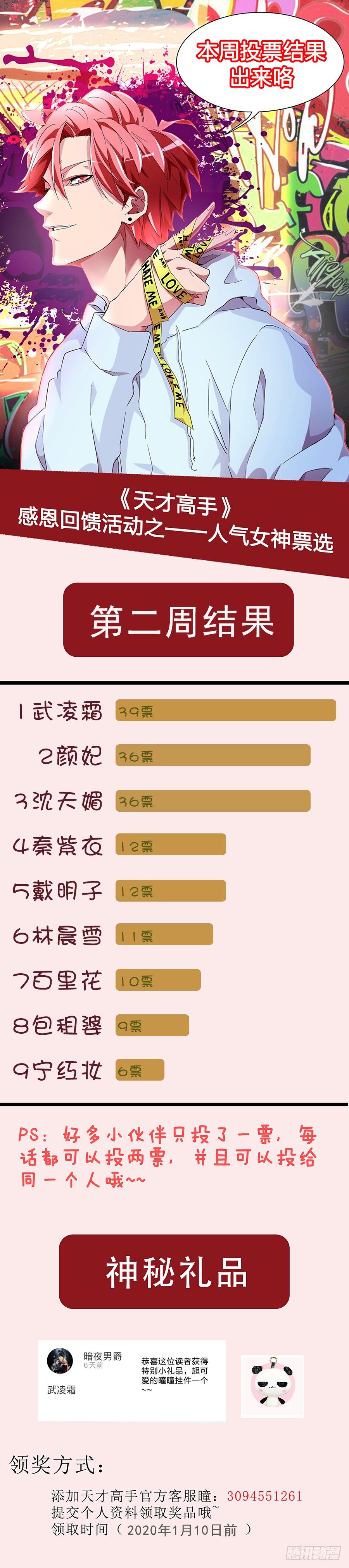 🍣天才高手 人气女神_投票结果<二> 第1页