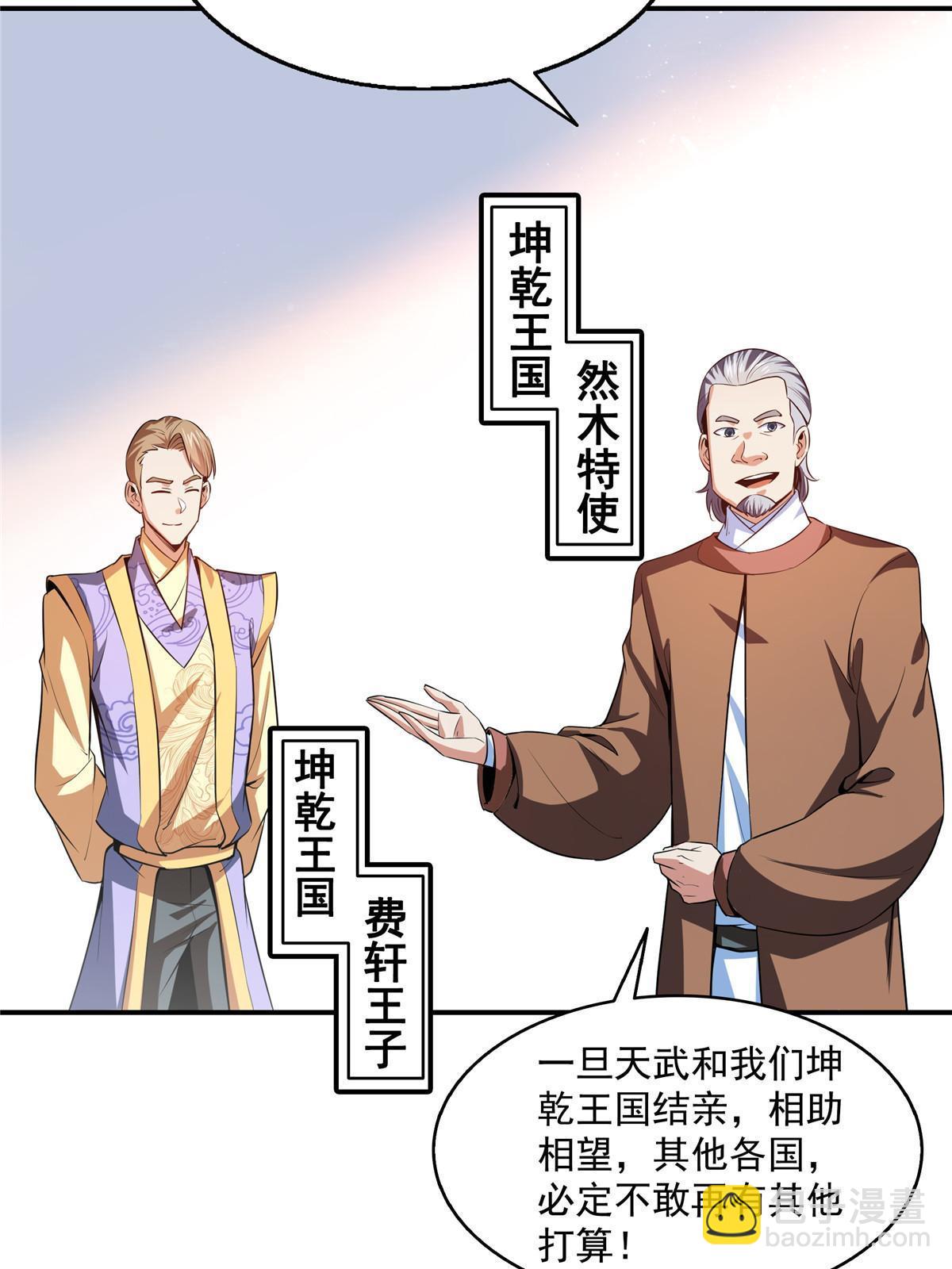 第193话  打赢兽宠就联姻-第198话