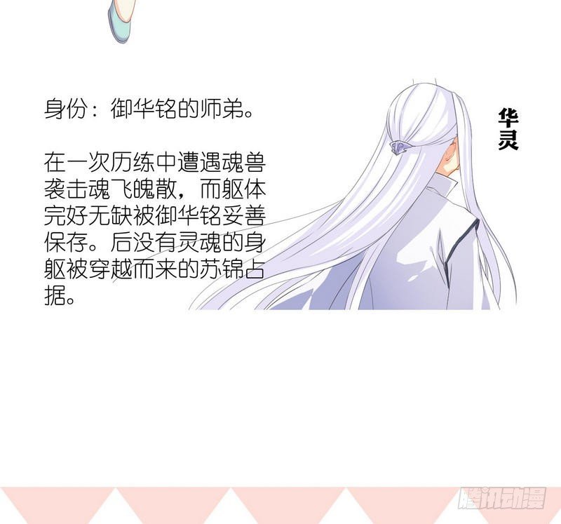 番外 人设+预告-第4话