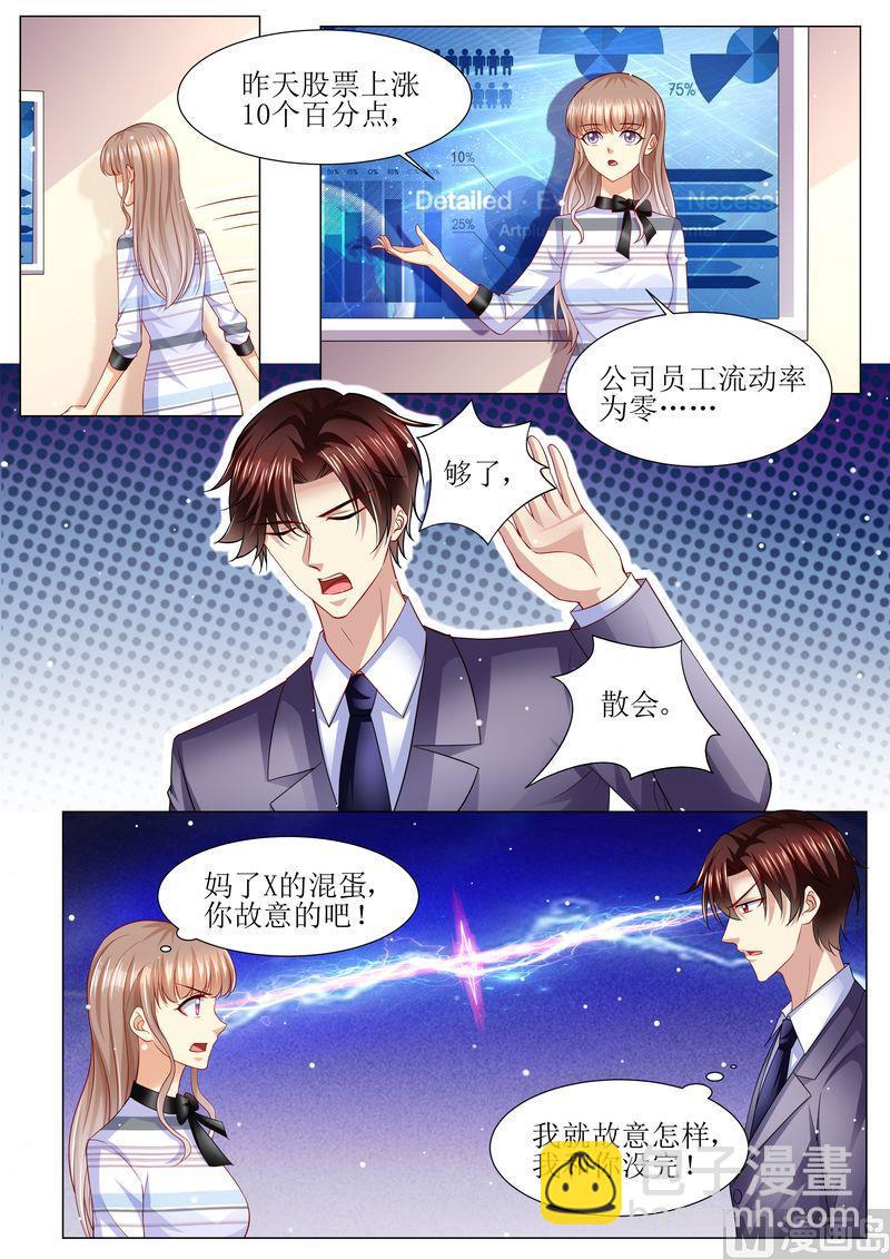 🍣天价宠妻 总裁夫人休想逃 第134话 两团无名火 第13页