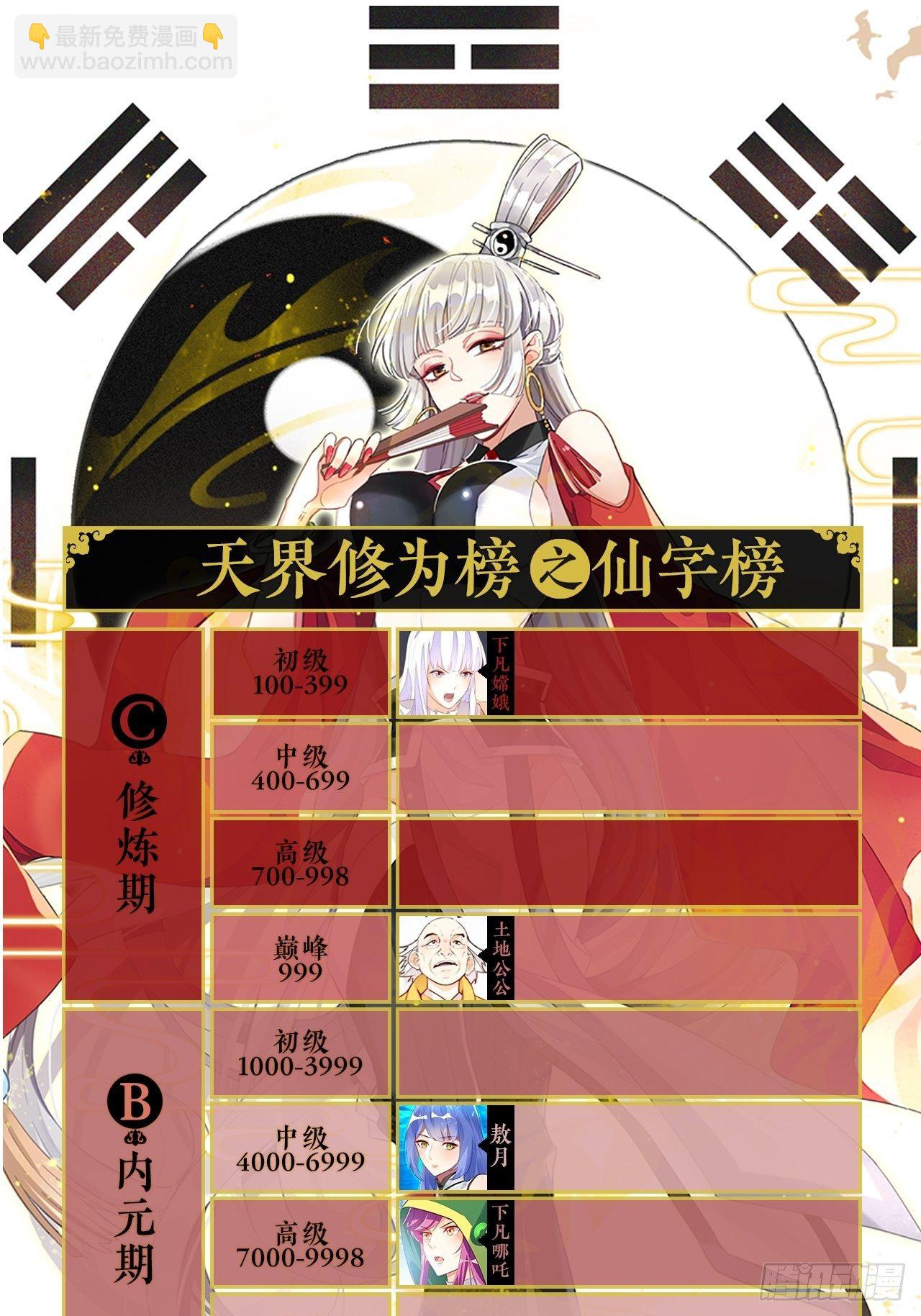 真命龙套-第92话