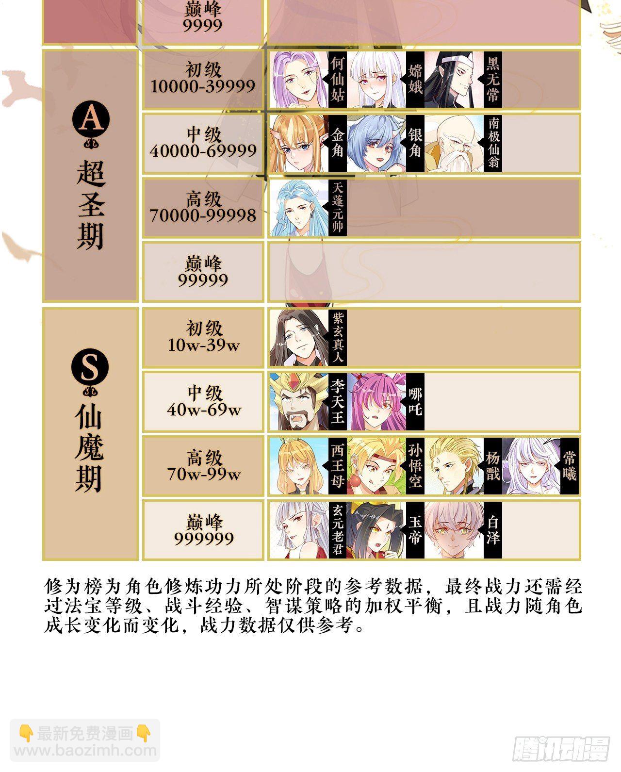 真命龙套-第92话
