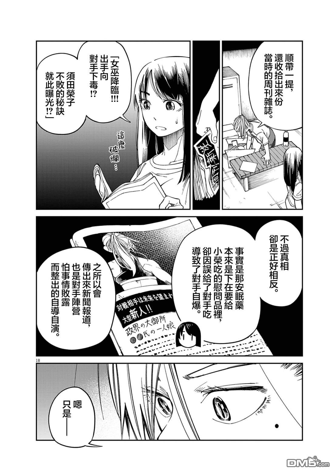 🍣甜美热击！ 第2话 第18页