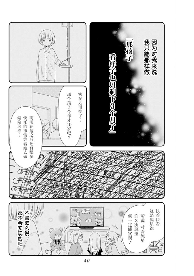 🍣天使校园 第1话 第42页