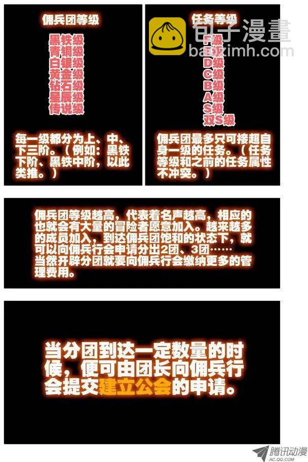 🍣天星之子 第31集 佣兵团 第11页