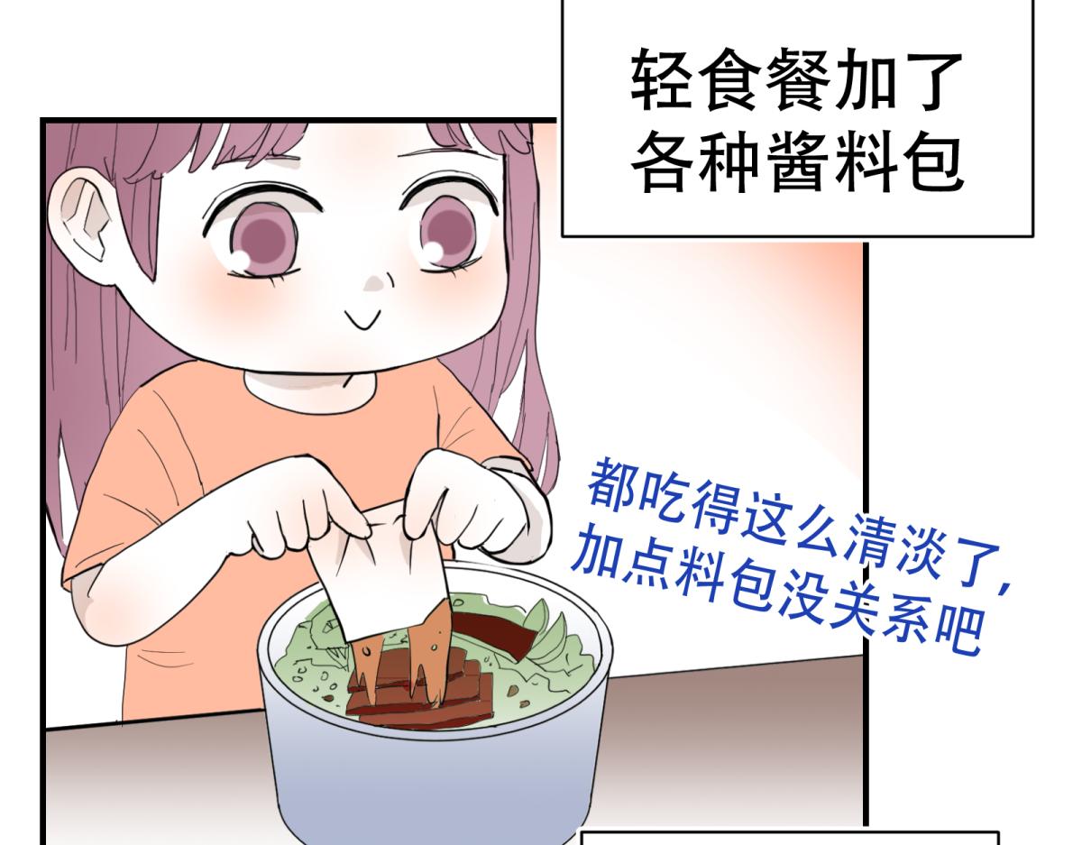 减肥的心酸路(1/2)-第20话