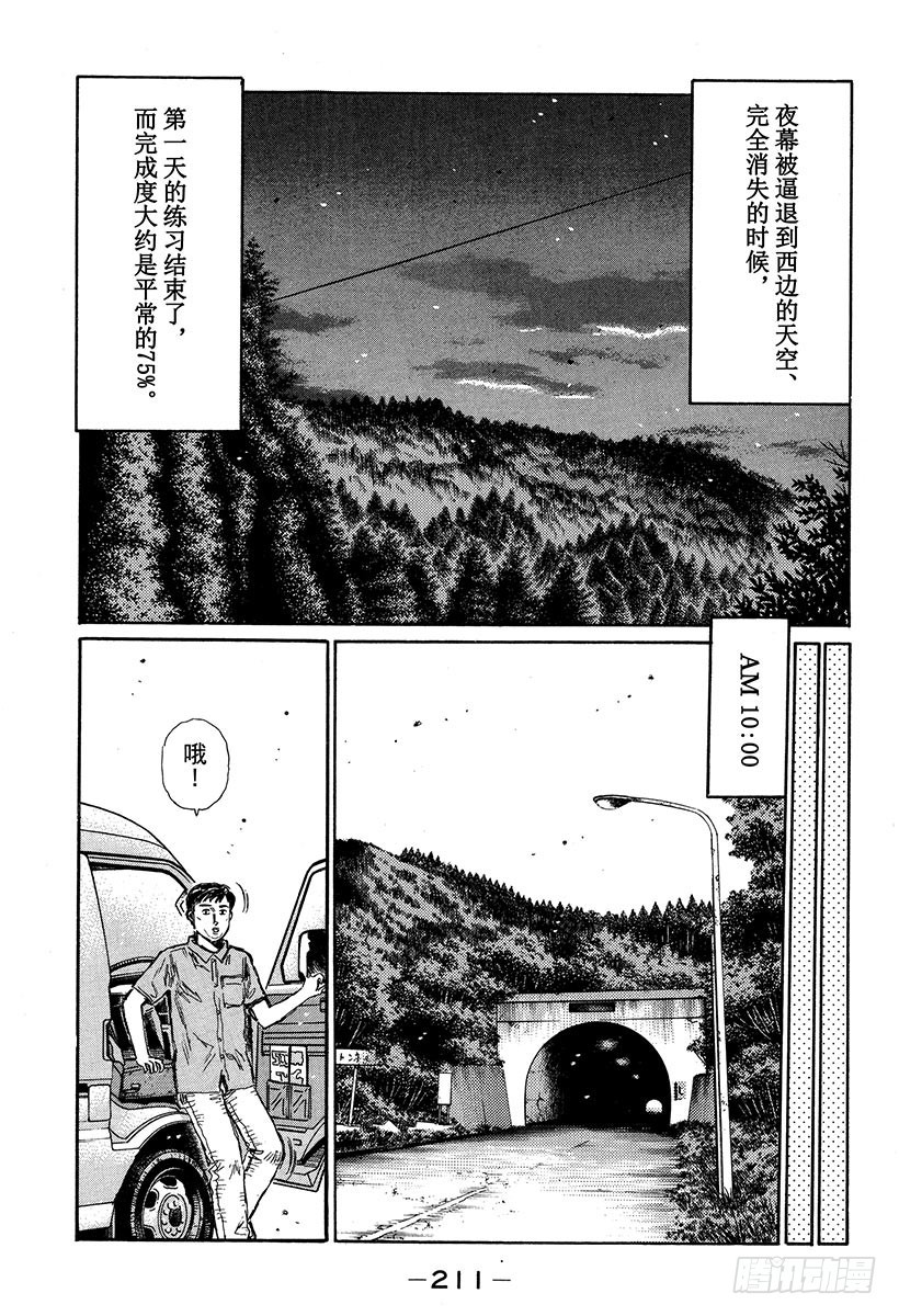 🍣头文字D Vol.339 时间限制 第7页