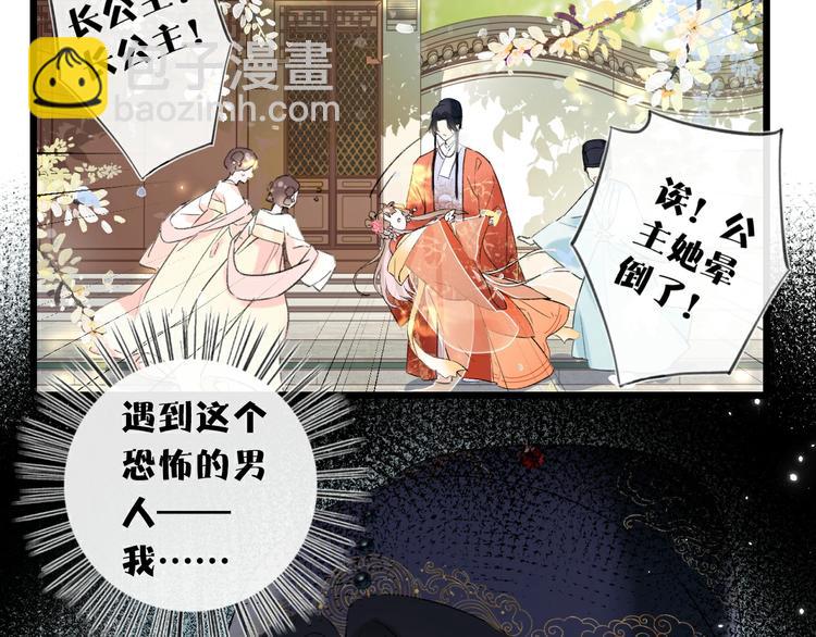 第2话 公主！你装晕被发现啦！(1/3)-第4话