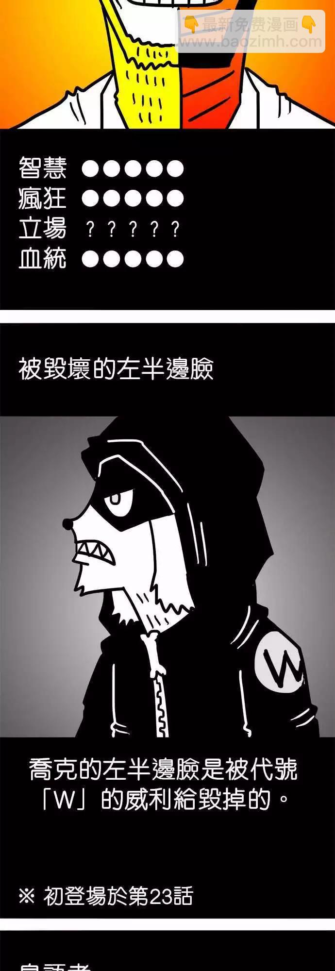 特别篇-第134话