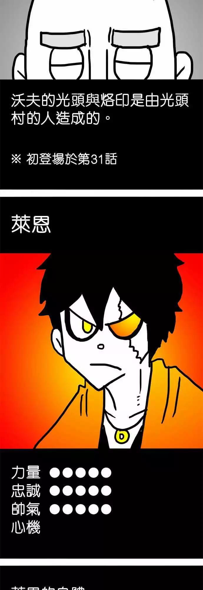 特别篇-第134话